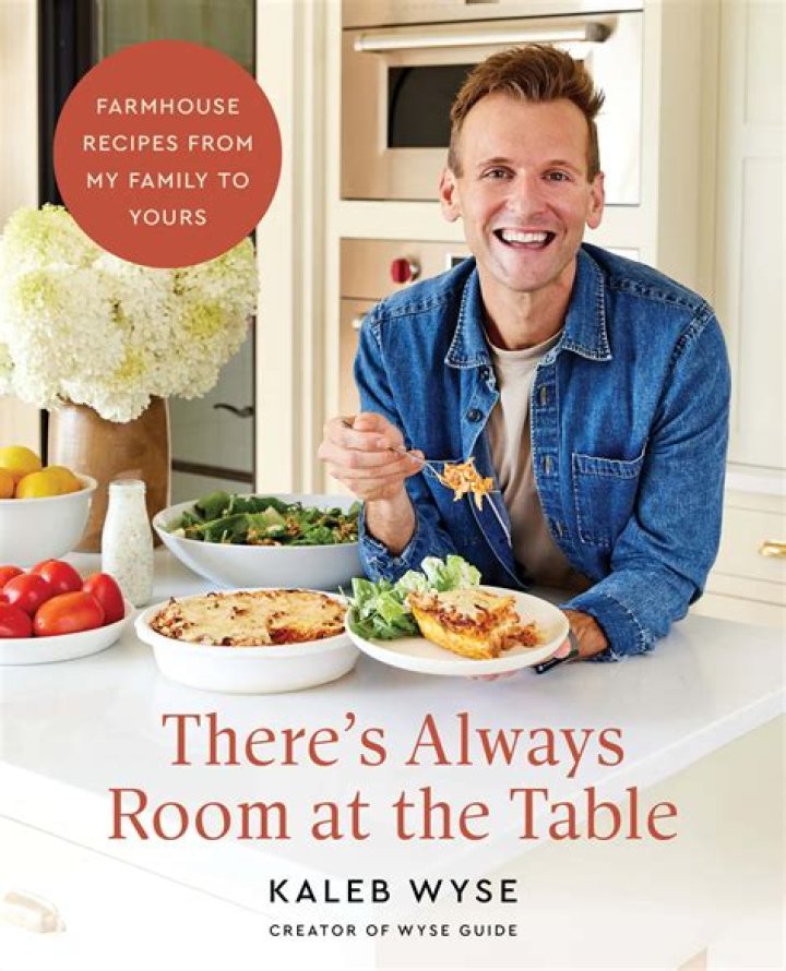Kaleb Wyse Partner: A Comprehensive Guide to Finding the Right Match