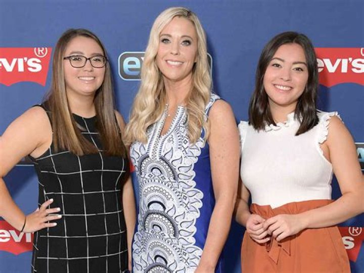Kate Gosselin: The Inspiring Journey of a Reality TV Star and Single Mother