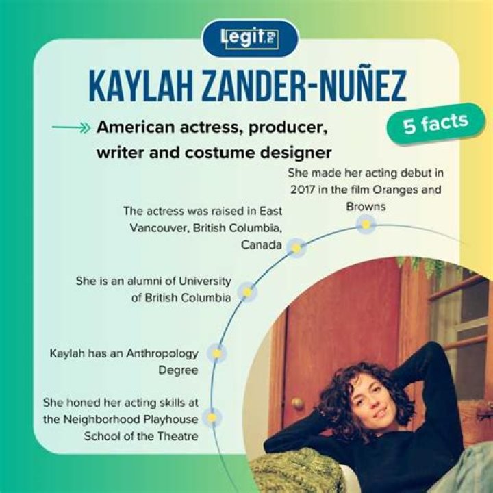 Kaylah Zander Wikipedia: A Comprehensive Guide to the Rising Star