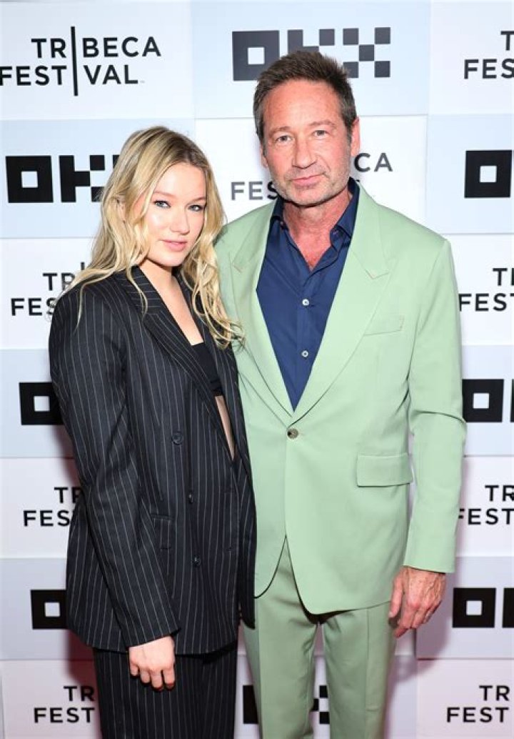 Kyd Miller Duchovny: A Rising Star in the Entertainment Industry