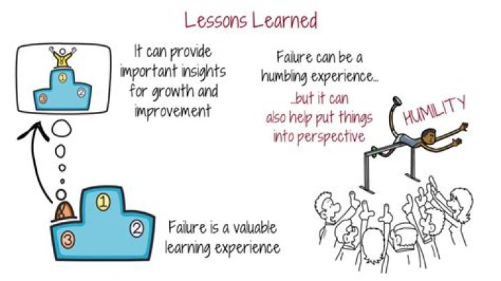 Lela Sohna Leak: Understanding the Incident, Its Impact, and Lessons Learned