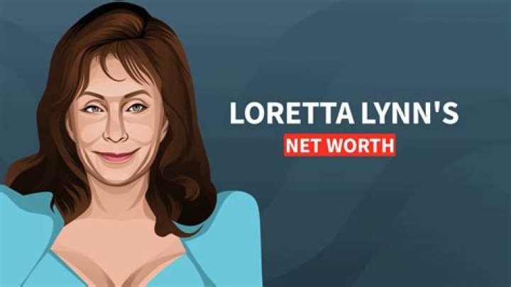 Loretta Young Net Worth: A Comprehensive Look at the Hollywood Legend's Financial Legacy