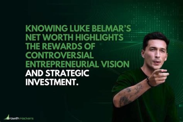 Luke Belmar Age: Unveiling the Journey of a Rising Star