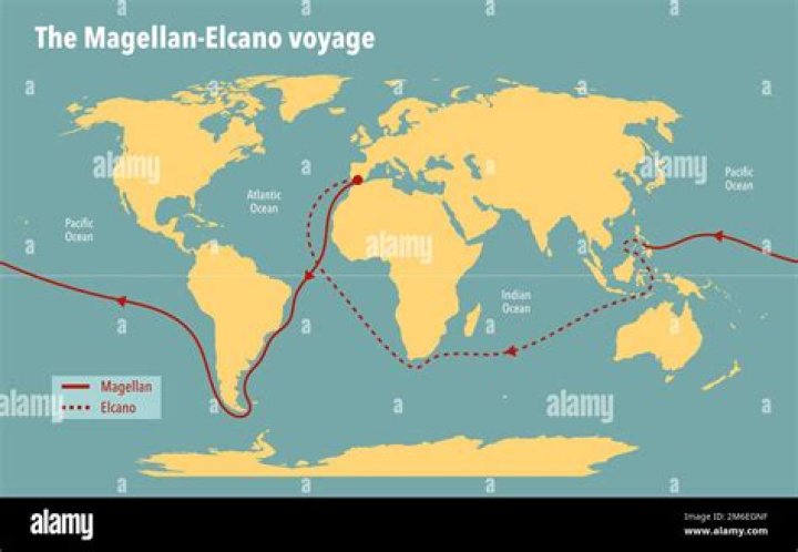 Magellan's Pass: Unveiling the Legendary Sea Route