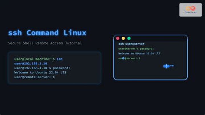 Mastering IoT SSH Login CLI Commands: A Comprehensive Guide