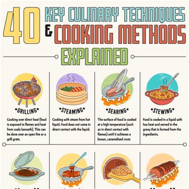 Mastering the Ed Salt Trick: A Comprehensive Guide to Elevating Your Culinary Skills