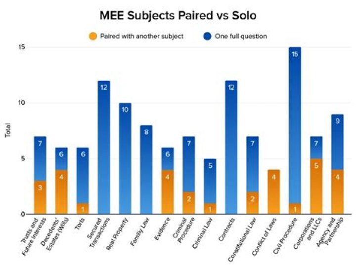 MMSBee.mee: Your Ultimate Guide to the Innovative Platform