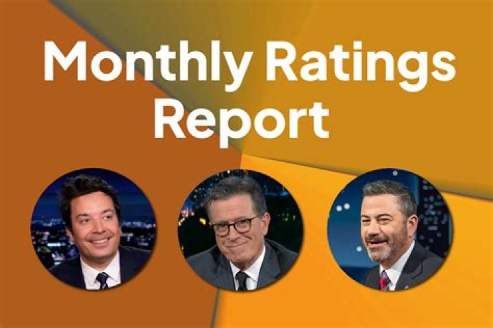 Morning Joe Viewership: A Comprehensive Analysis of Its Popularity and Impact