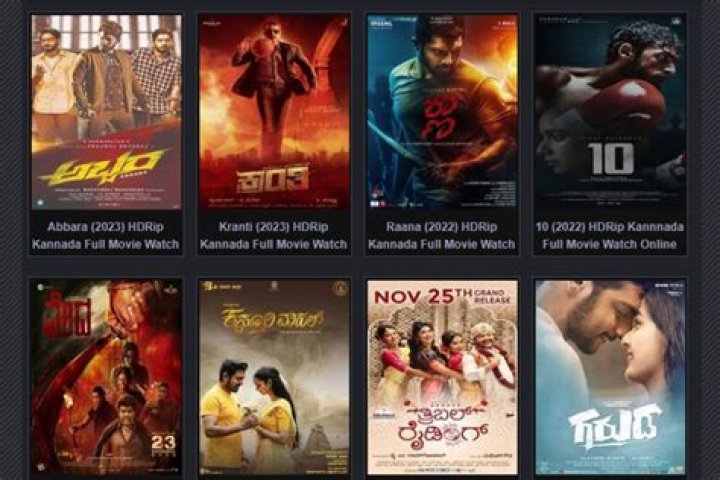 Movierulz Kannada Movie Download 2024 Max: A Comprehensive Guide