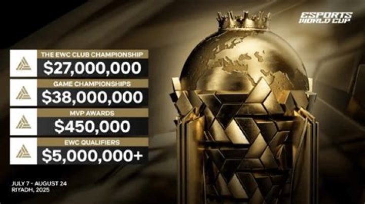 Mvking: The Ultimate Guide to the Rising Star in the Esports World