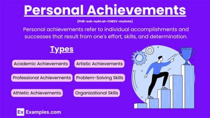 Neil Master: The Ultimate Guide to Understanding His Impact and Achievements