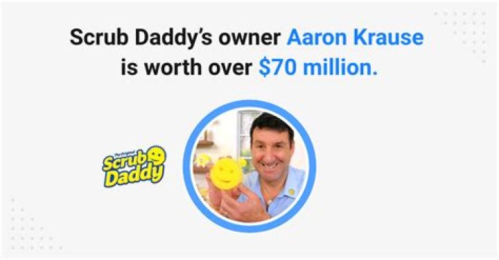 Net Worth of Scrub Daddy Owner: A Deep Dive into Aaron Krause's Success Story