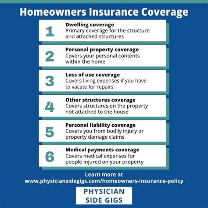 New Jersey Manufacturers Homeowners Insurance: Comprehensive Guide to Coverage and Benefits