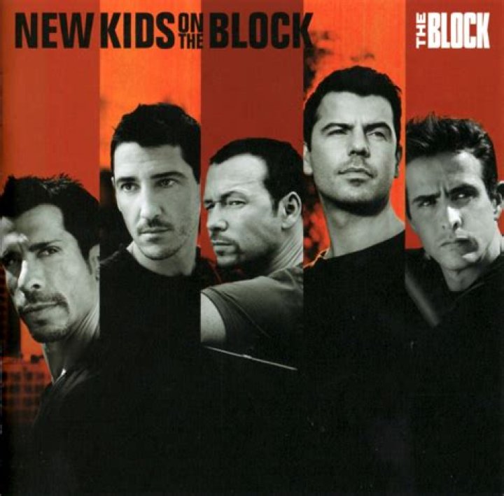 New Kids on the Block: A Comprehensive Guide to Their Legacy and Influence
