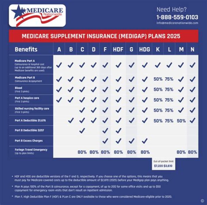 NJM Insurance: Comprehensive Guide to Coverage, Benefits, and More