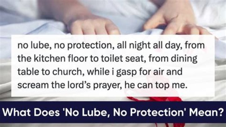 No Lube No Protection Copypasta: Understanding the Viral Phenomenon