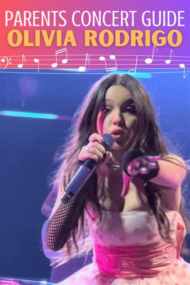 Olivia Rodrigo Parents: A Deep Dive into Their Influence and Background