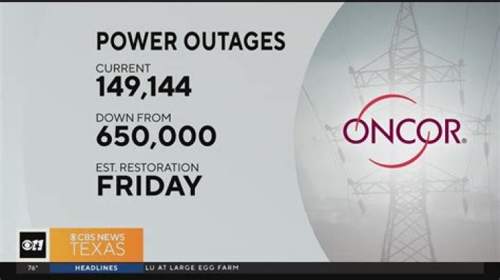 Oncor Energy Outage: Understanding, Managing, and Preventing Power Disruptions