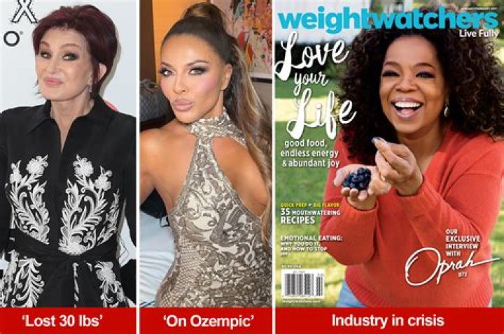 Ozempic Celebrities Before and After: Transformations That Inspire