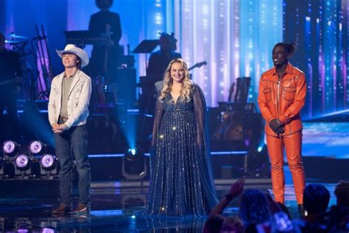 Paris Bennett: The American Idol Journey and Her Impact on the Music Industry
