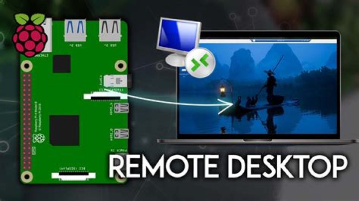 Raspberry Pi Remote Control IoT Software Download: A Comprehensive Guide