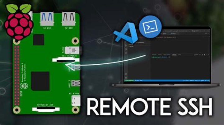 Raspberry Pi Remote Monitoring App Free: A Comprehensive Guide to Monitoring and Managing Your Devices