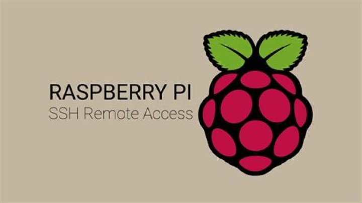 Raspberry Pi SSH from Internet: A Comprehensive Guide