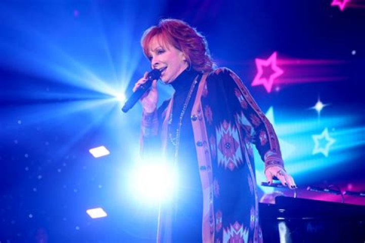 Reba McEntire Sad News: Understanding the Impact and Legacy