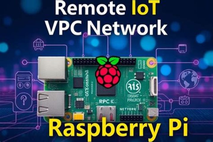 Remote IoT VPC Review Raspberry Pi: A Comprehensive Guide
