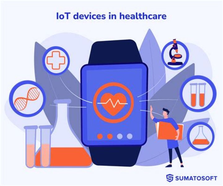 Remote Login to IoT Devices Using AWS: A Comprehensive Guide