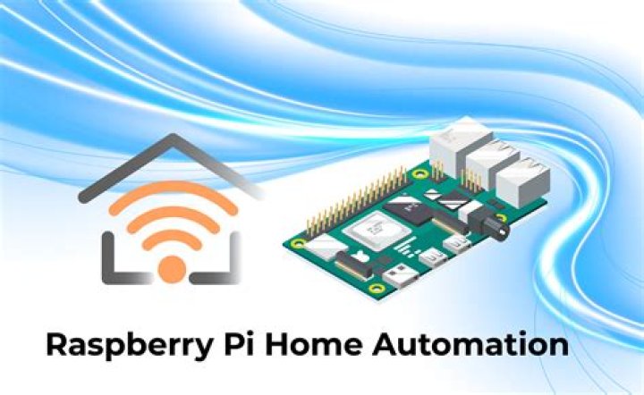 Remote Raspberry Pi Management Platform Free: The Ultimate Guide for Efficient Device Control