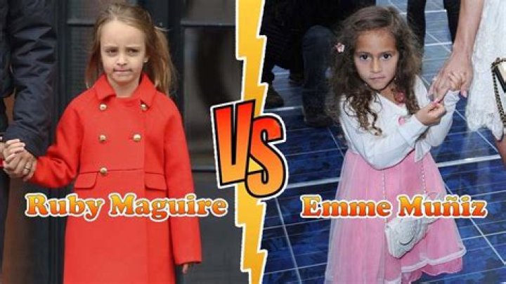 Ruby Sweetheart Maguire: The Rising Star in the Entertainment Industry