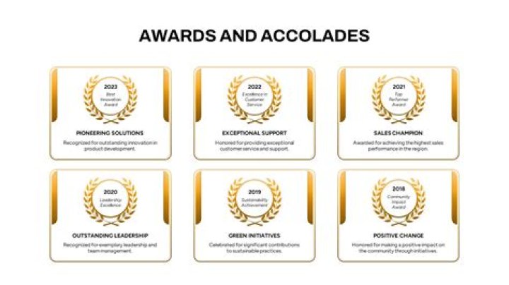 Sam Rockwell Awards: A Comprehensive Guide to His Achievements and Accolades