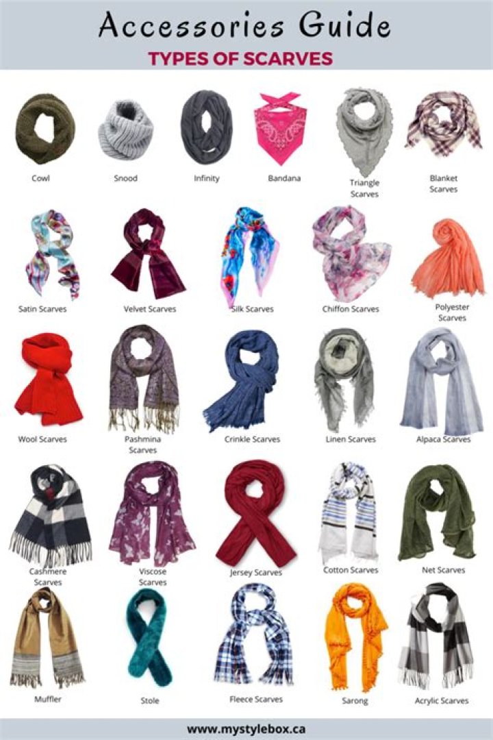 Scarver Now: The Ultimate Guide to Mastering Scarves in Modern Fashion