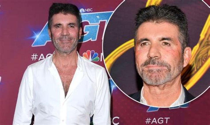 Simon Cowell: The Man Behind the Music Empire
