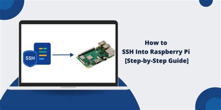 SSH Raspberry Pi IoT Projects for Beginners: A Comprehensive Guide