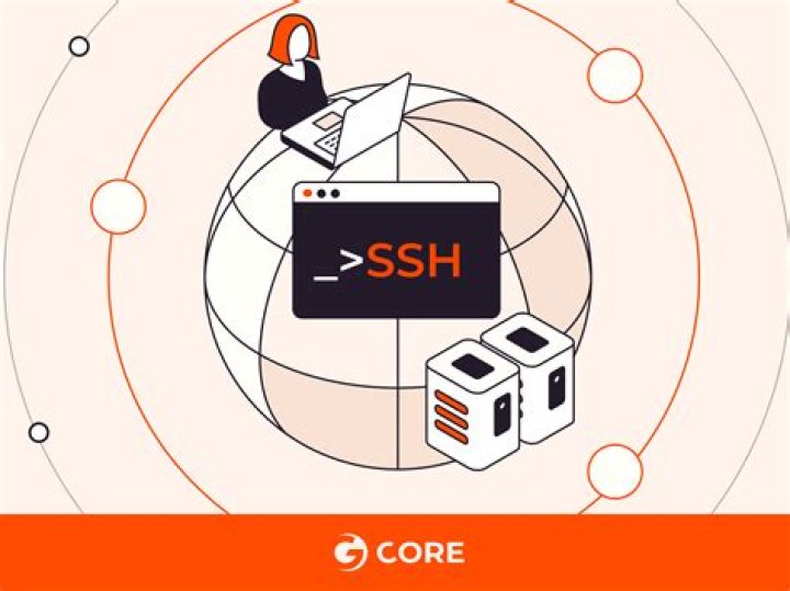 SSH Remote Access IoT Free: A Comprehensive Guide to Secure and Efficient Connectivity