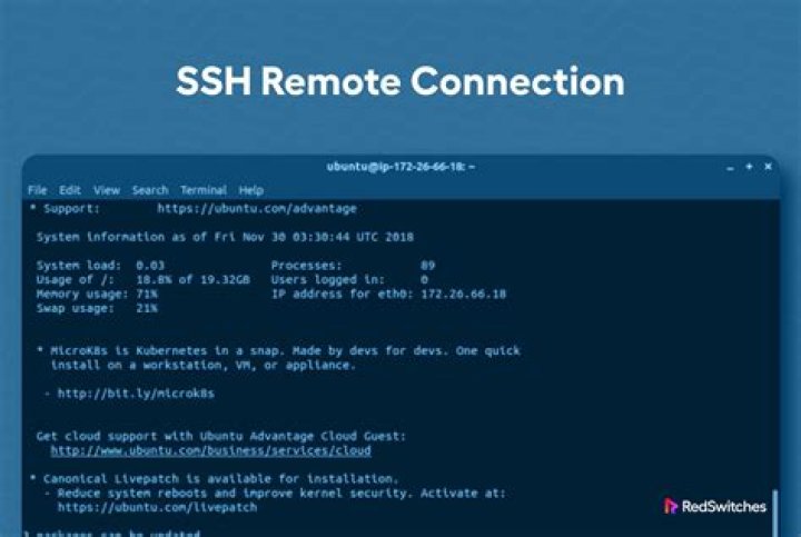 SSH Remote IoT Device Tutorial: A Comprehensive Guide to Secure Connections