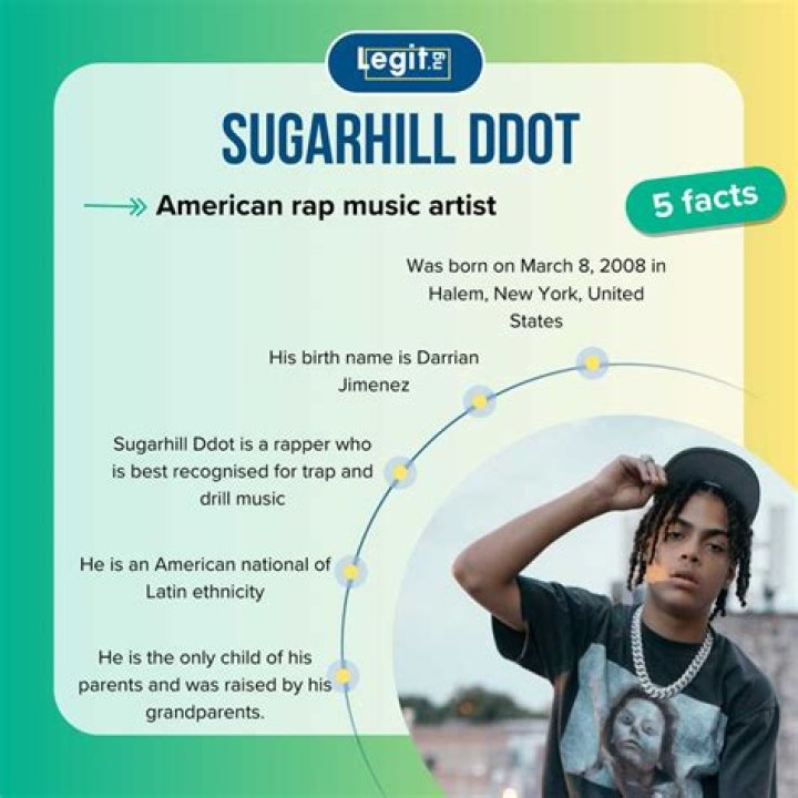 Sugarhill Ddot Middle Name: Unveiling the Mystery Behind the Name