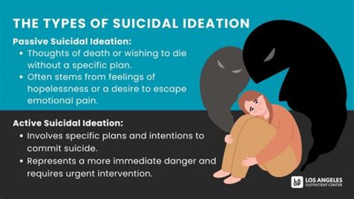 Suicidal Emoji: Understanding Its Meaning, Impact, and Importance in Digital Communication