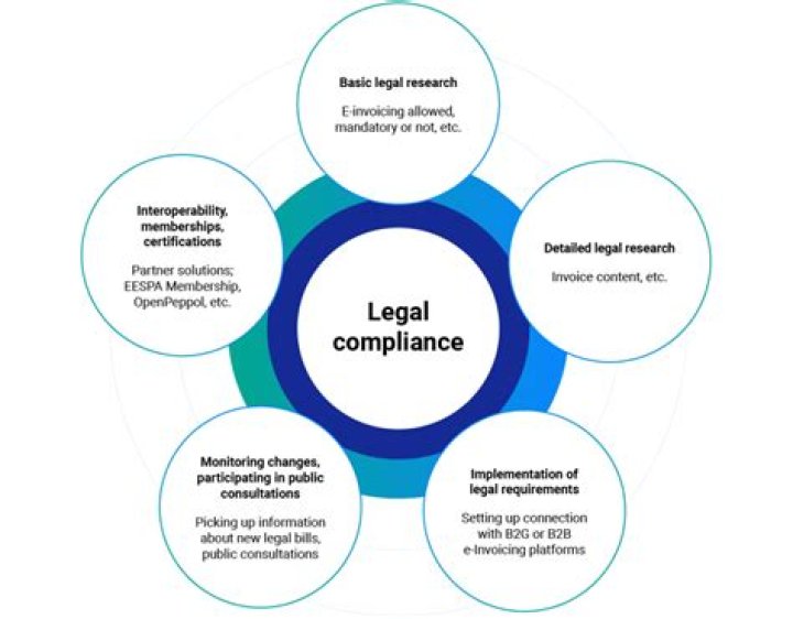 The Fappening: Understanding the Controversy, Privacy, and Legal Implications