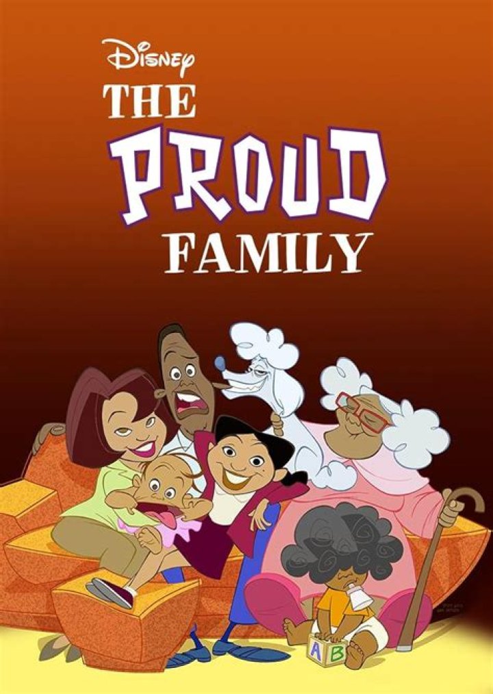 The Proud Family Peanut Head: Exploring the Iconic Character