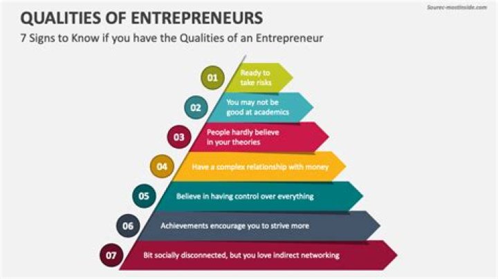 Troy Aikman&rsquo;s Business Ventures: A Deep Dive into His Entrepreneurial Success