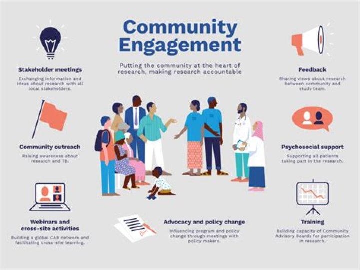 UK Somali Telegram: A Comprehensive Guide to Community Engagement and Resources