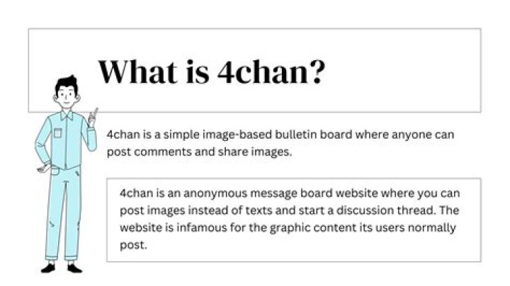 Understanding 4chan: The Infamous Imageboard's Role in Internet Culture