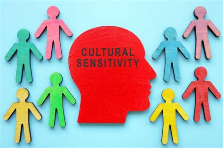 Understanding Offensive Jokes: A Comprehensive Guide to Humor, Sensitivity, and Communication