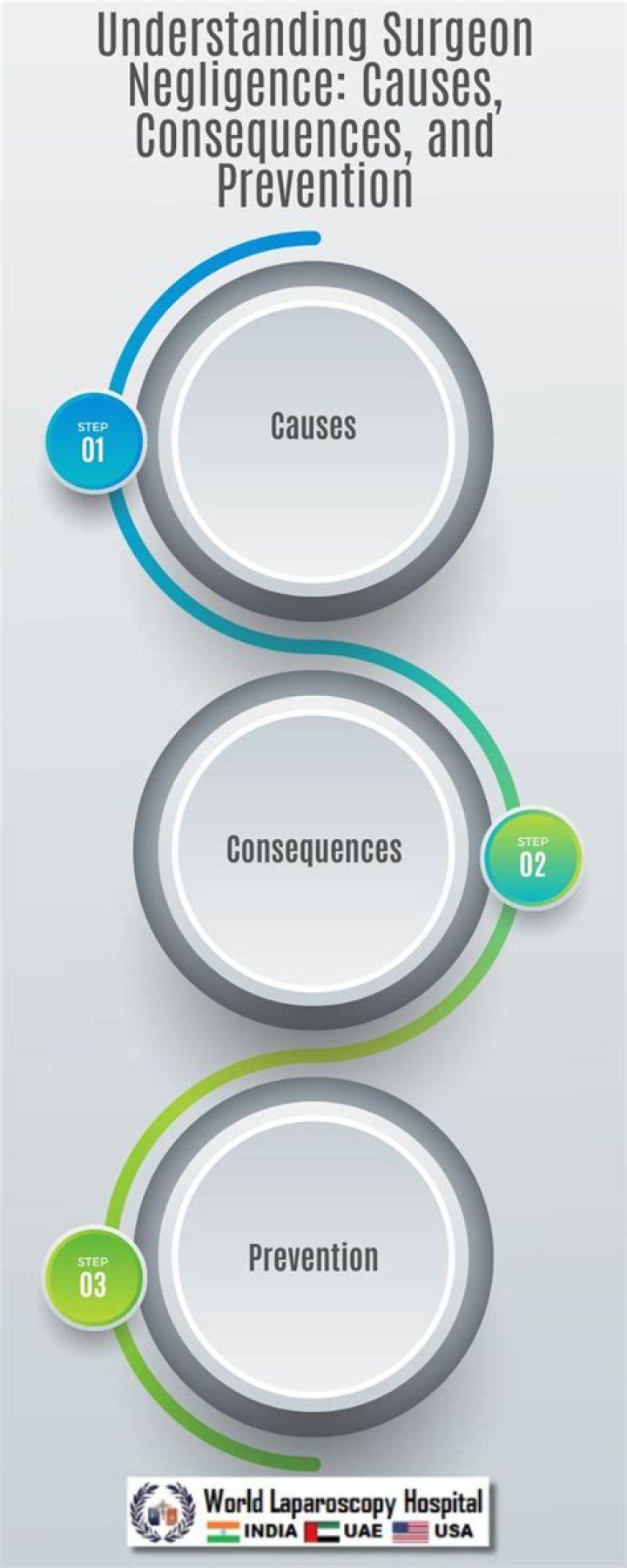 Understanding OnlyFans Leak: Causes, Consequences, and Prevention