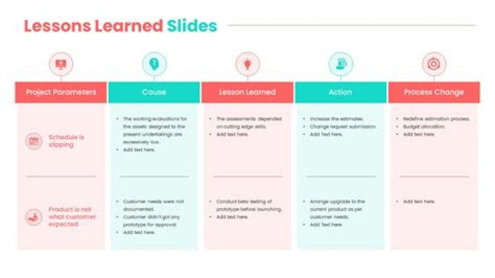 Understanding the Charlotte Parkes Leaks: Insights, Impacts, and Lessons Learned