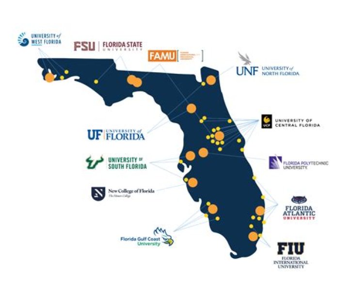 Understanding UF GatorCloud: A Comprehensive Guide to Cloud Computing for the University of Florida Community
