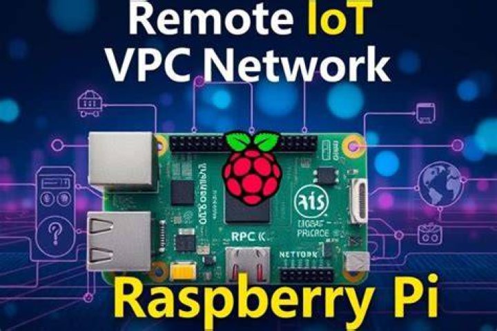Unlock the Power of RemoteIoT Platform for Free SSH Access on Raspberry Pi